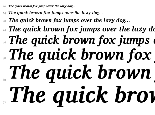 Charis font waterfall