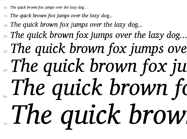 Charis font waterfall