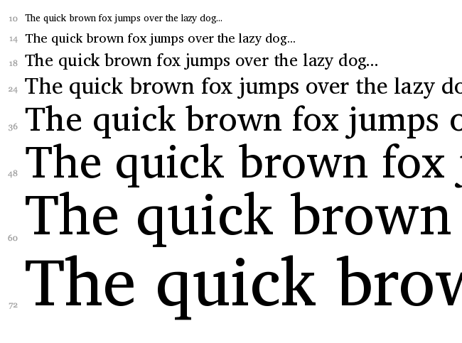 Charis font waterfall