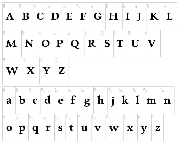 Charpentier Renaissance Pro font map