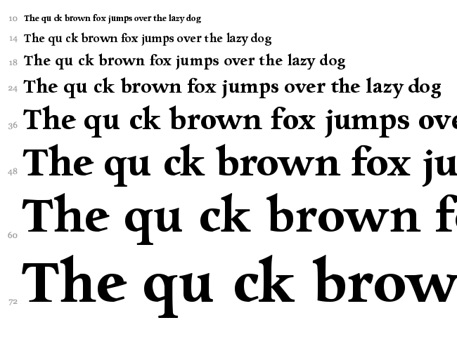 Charpentier Renaissance Pro font waterfall