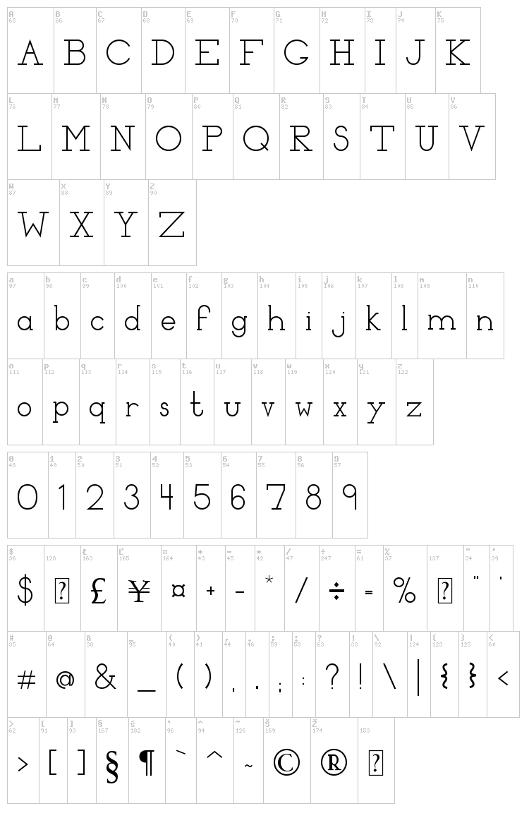 Chelsea font map