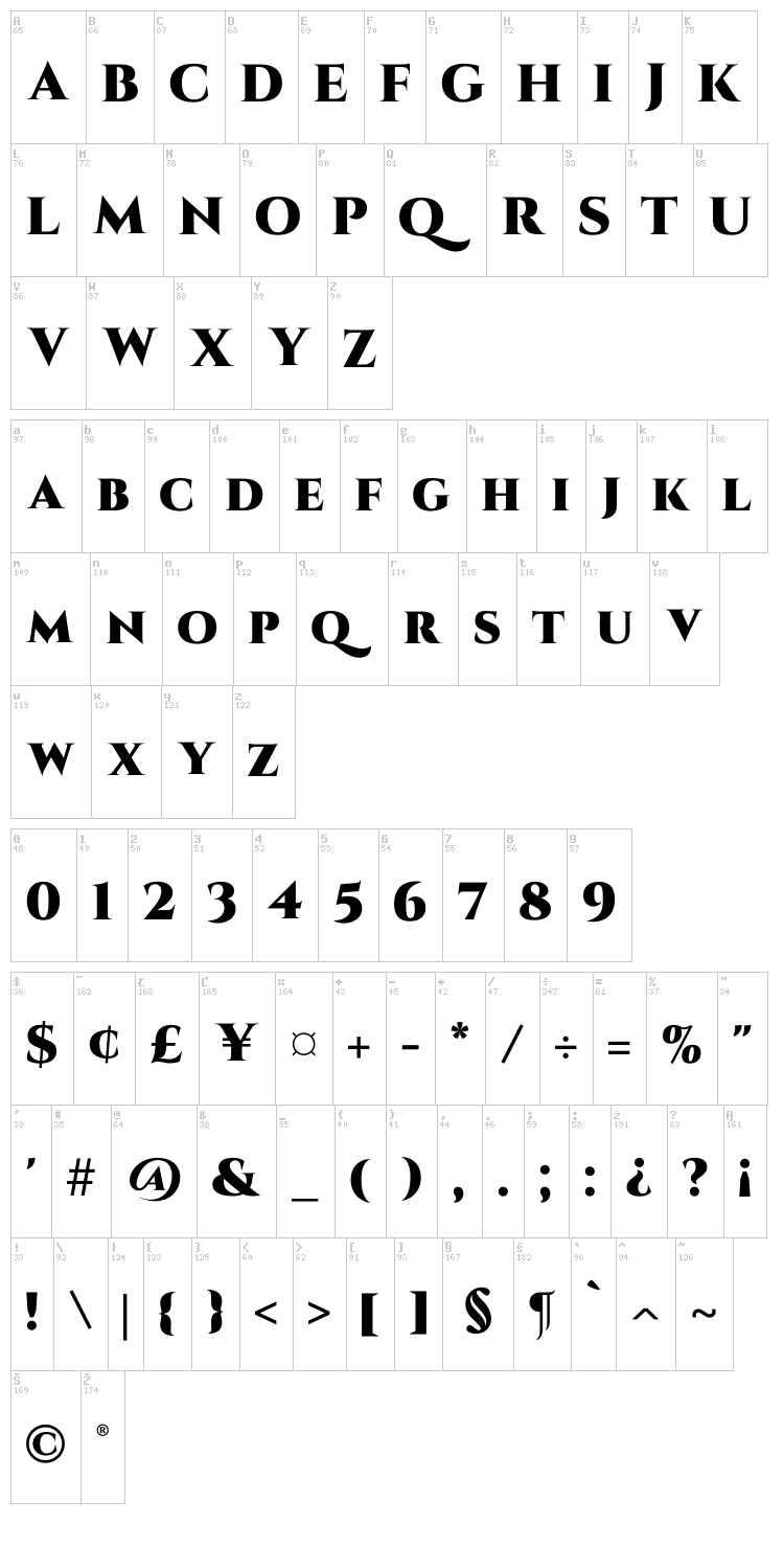 Cinzel font map