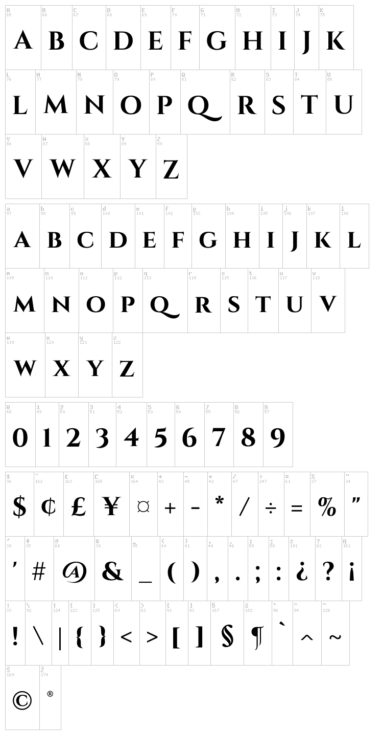 Cinzel font map
