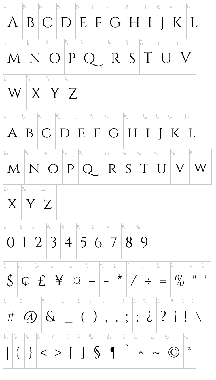Cinzel font map