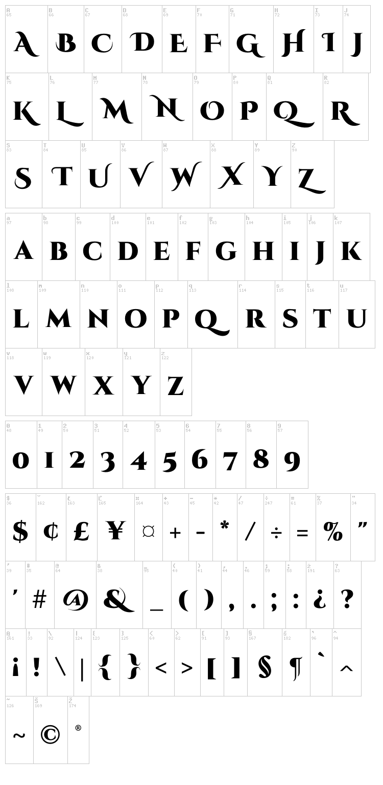 Cinzel font map