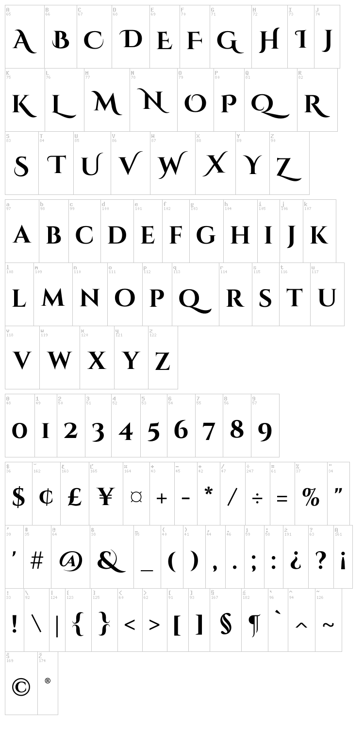 Cinzel font map