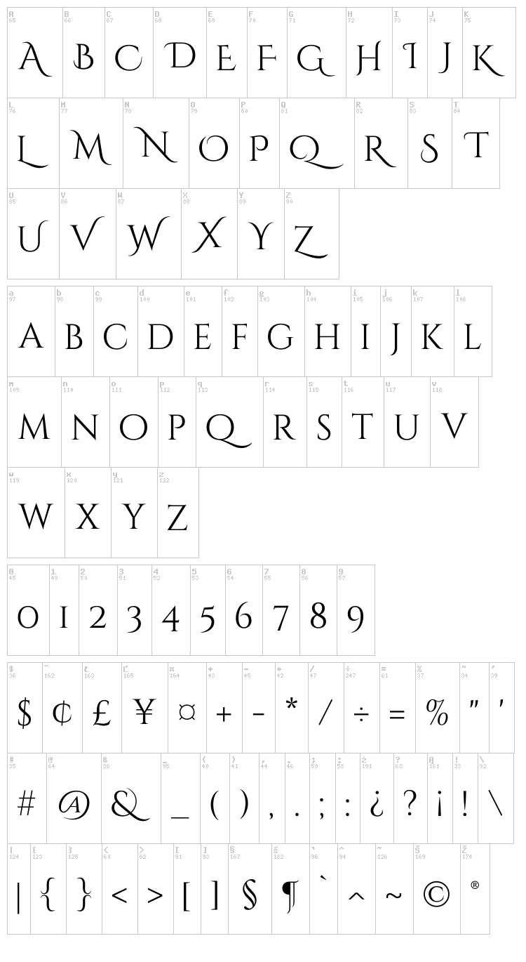 Cinzel font map