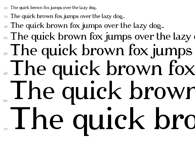 Cipher font waterfall