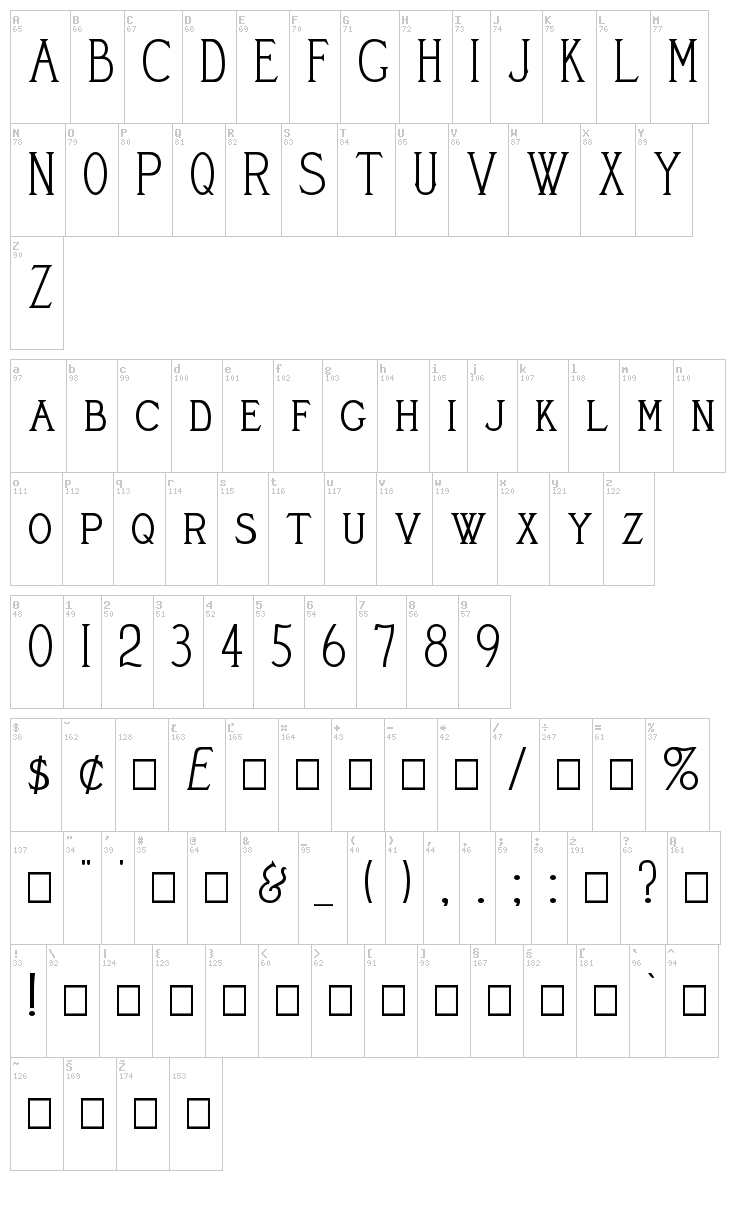 Cleaver's Juvenia font map
