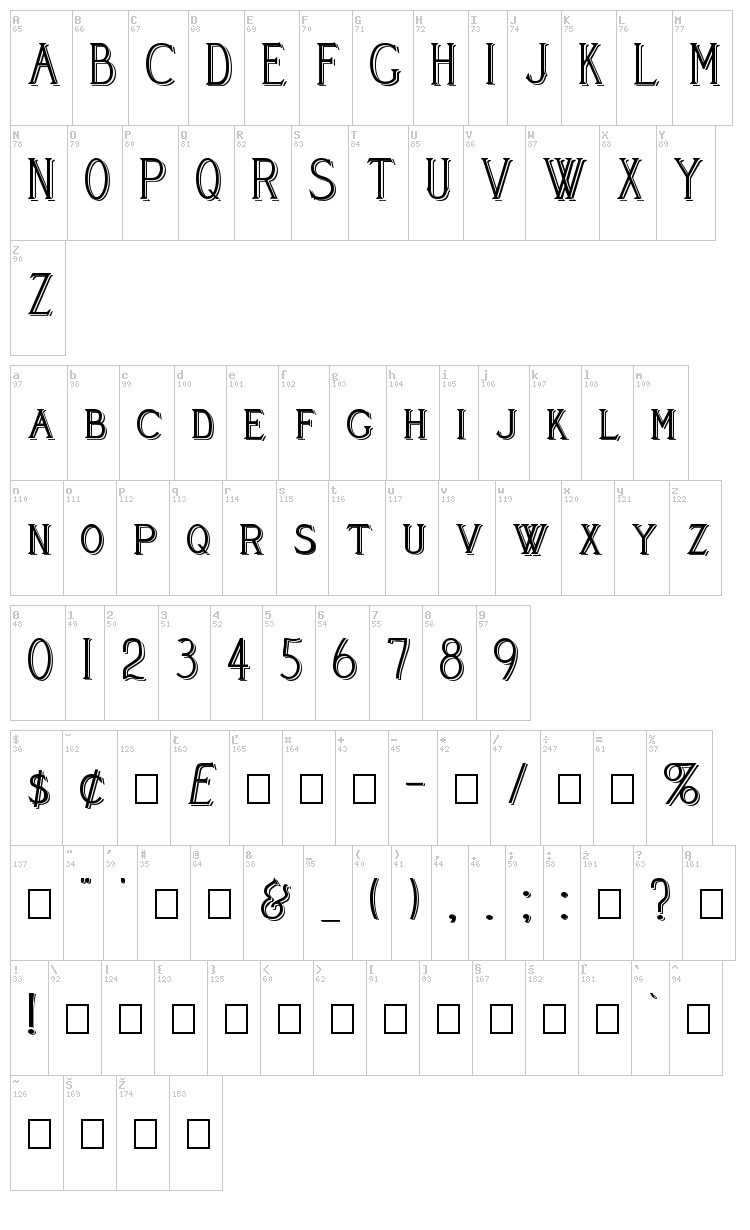 Cleaver's Juvenia font map