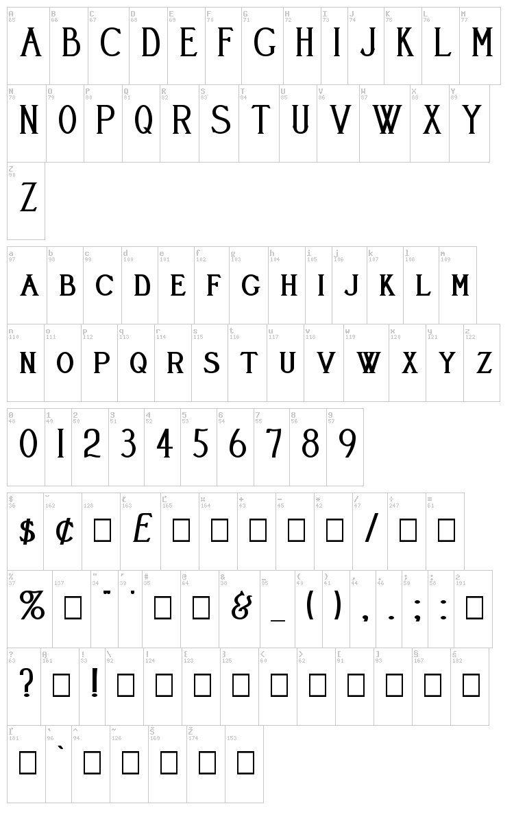 Cleaver's Juvenia font map