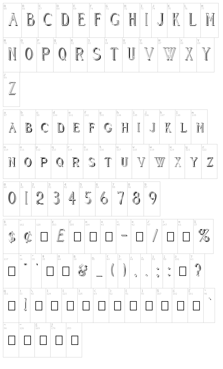 Cleaver's Juvenia font map