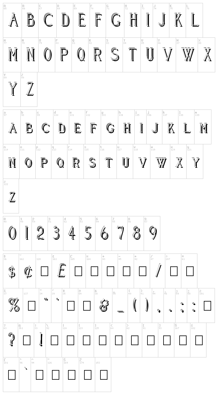 Cleaver's Juvenia font map