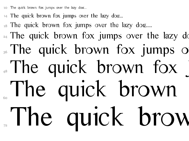 CM Tiempo font waterfall