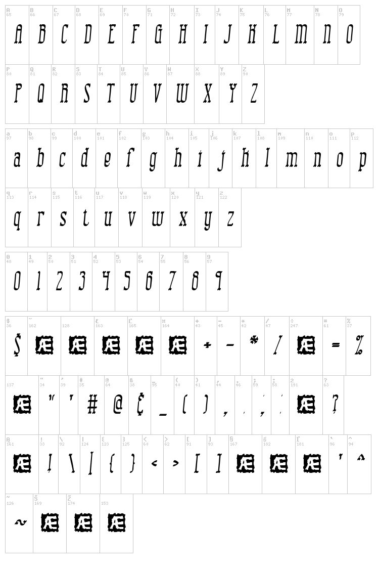 Combustion BRK font map