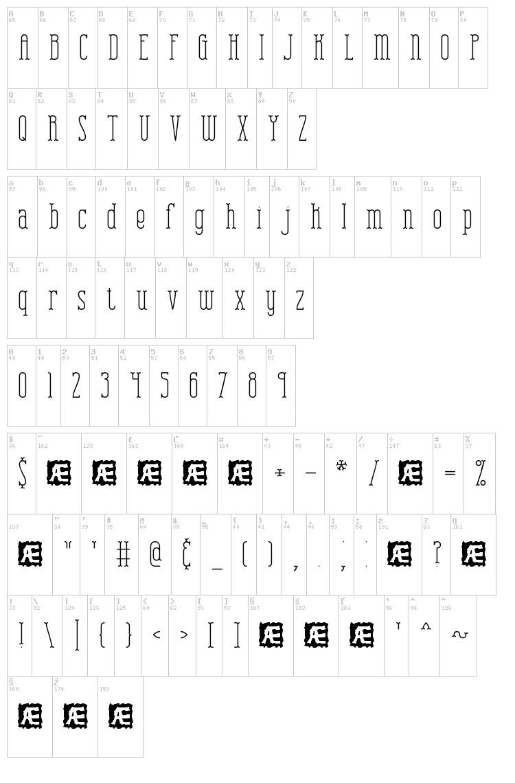 Combustion BRK font map
