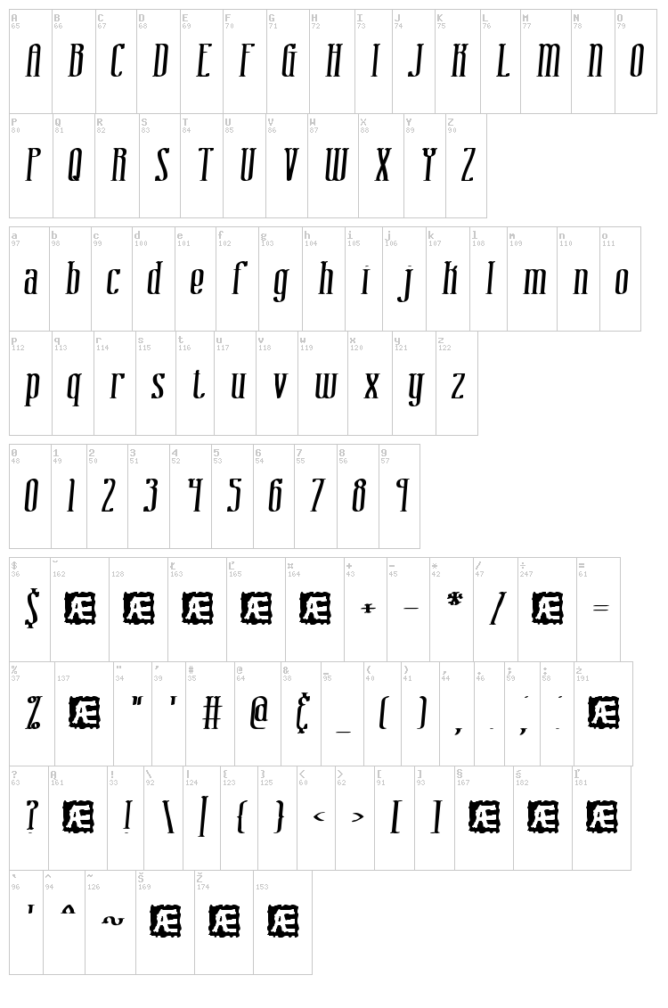 Combustion BRK font map