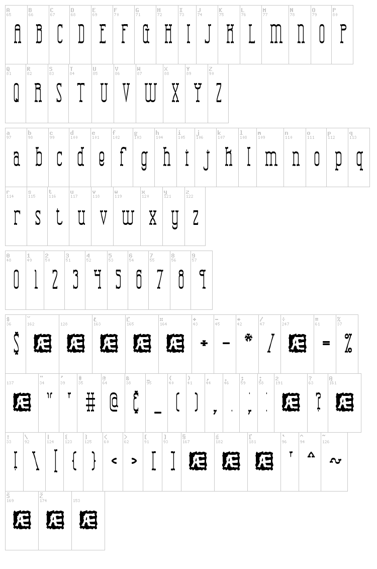 Combustion BRK font map