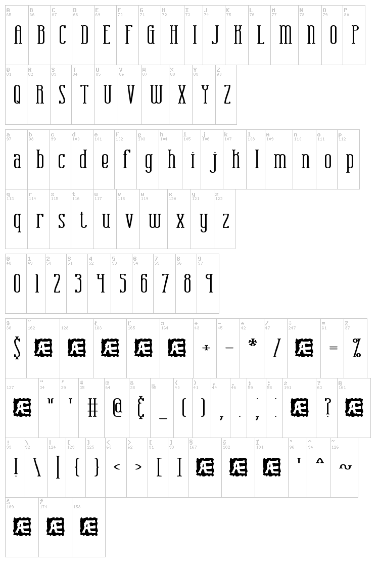 Combustion BRK font map