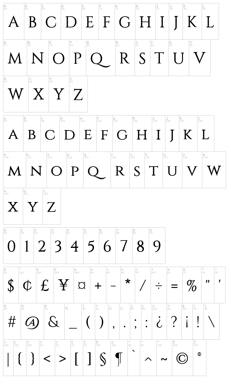 Constantine font map
