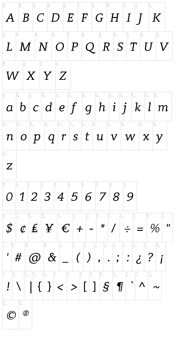Contra font map