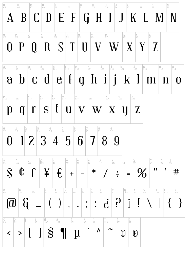 Covington font map