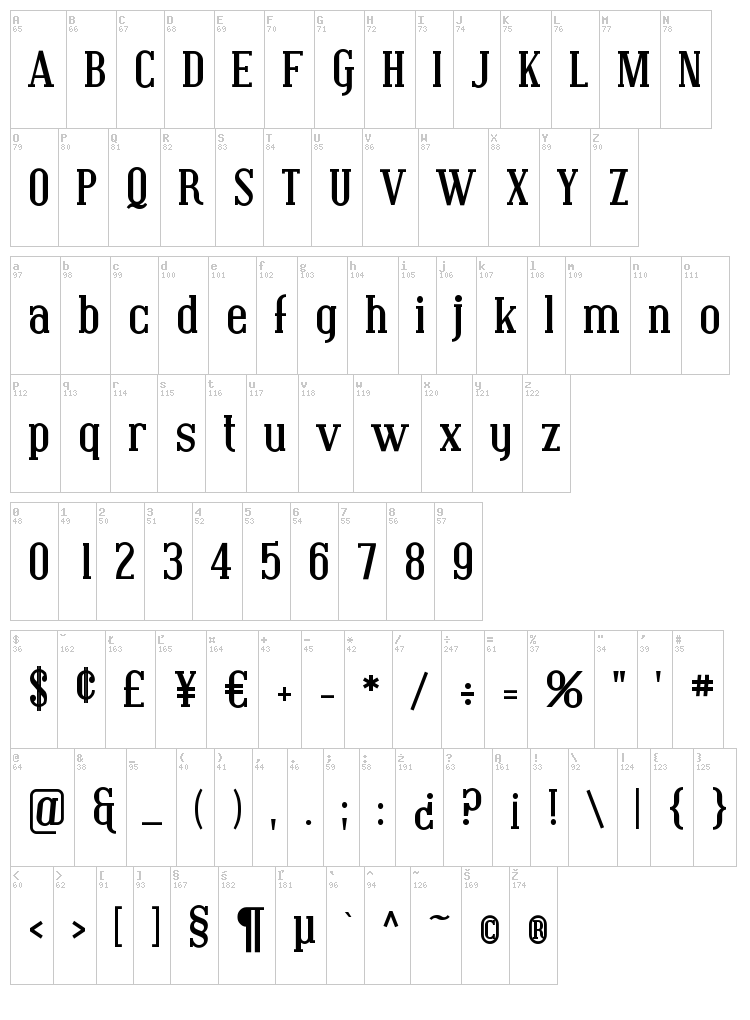 Covington font map