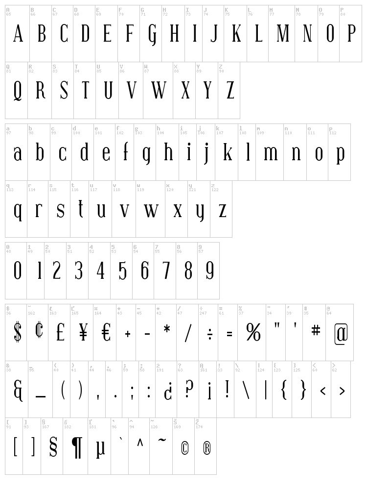 Covington font map