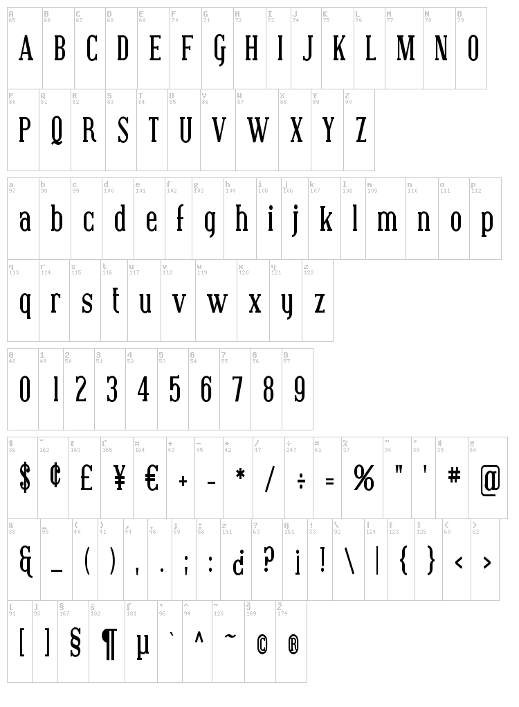 Covington font map