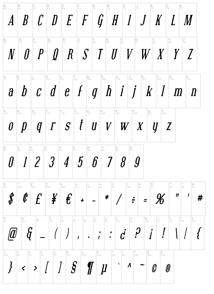 Covington font map