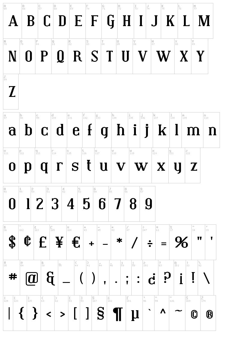 Covington font map