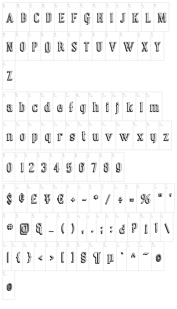 Covington font map