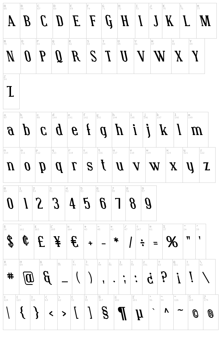 Covington font map
