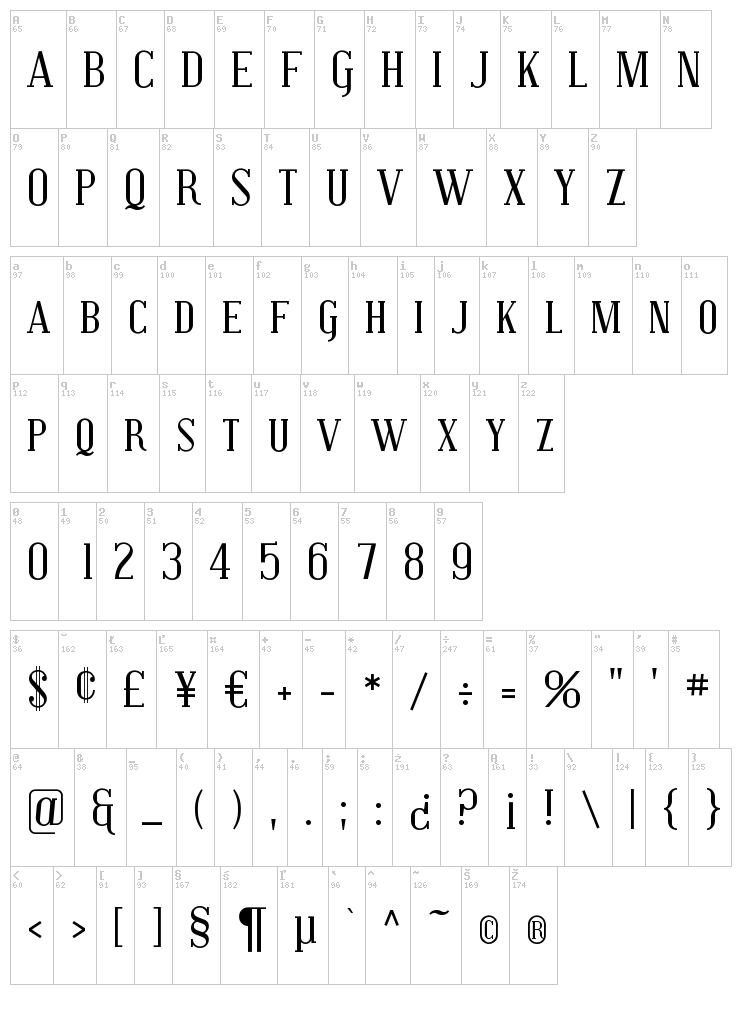 Covington font map