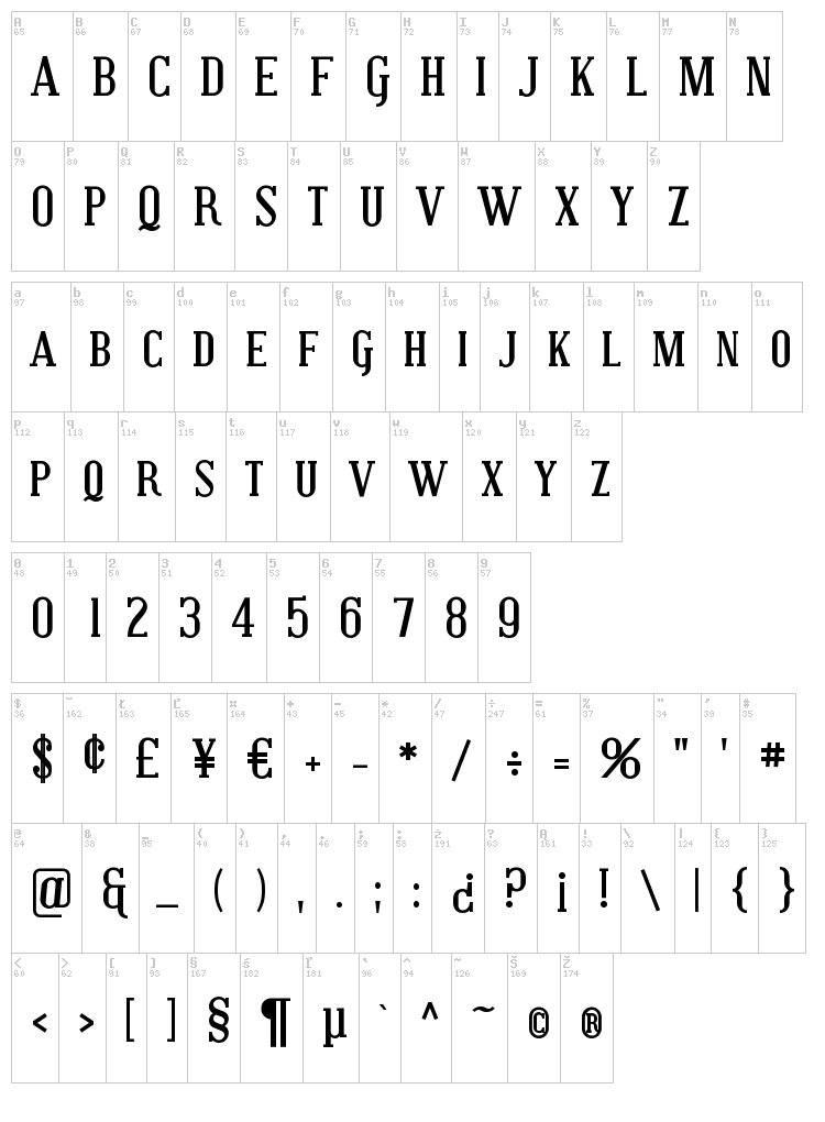 Covington font map
