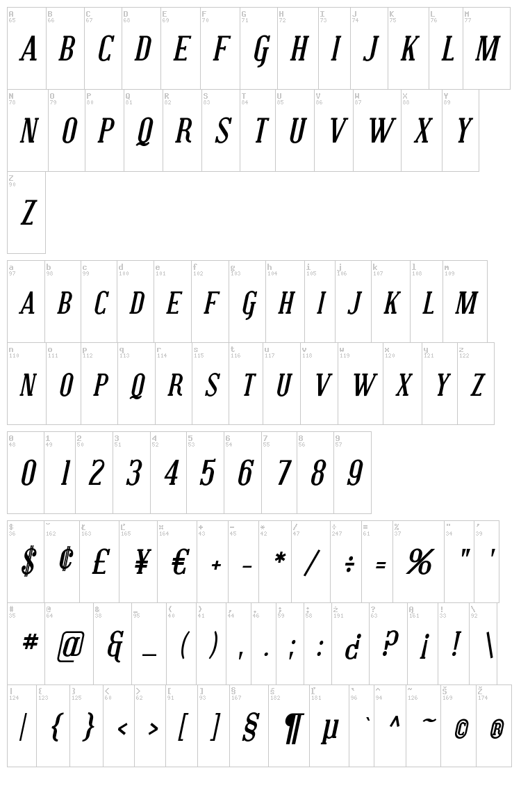Covington font map