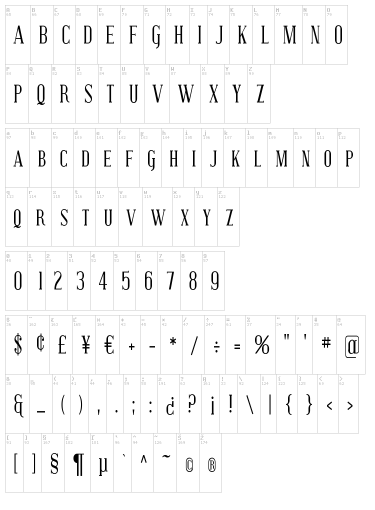 Covington font map
