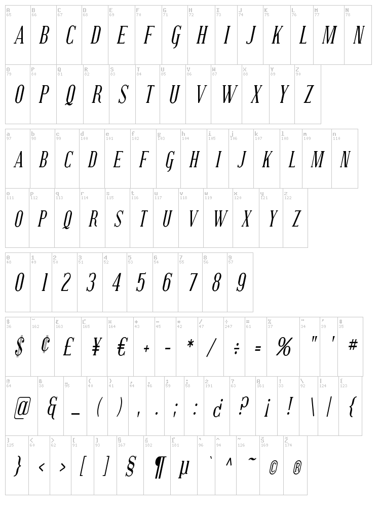 Covington font map