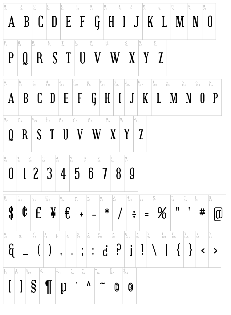 Covington font map