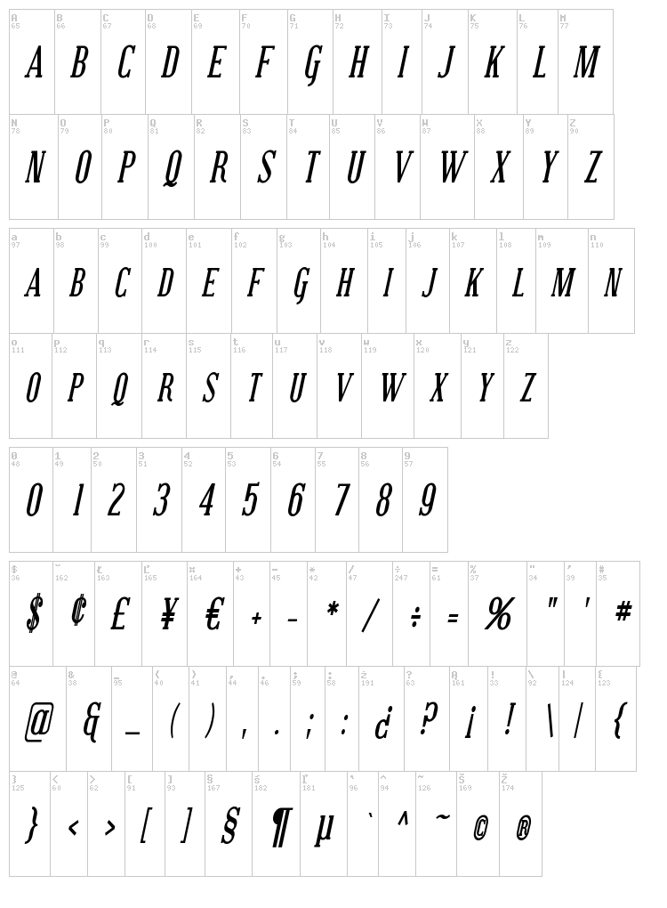 Covington font map