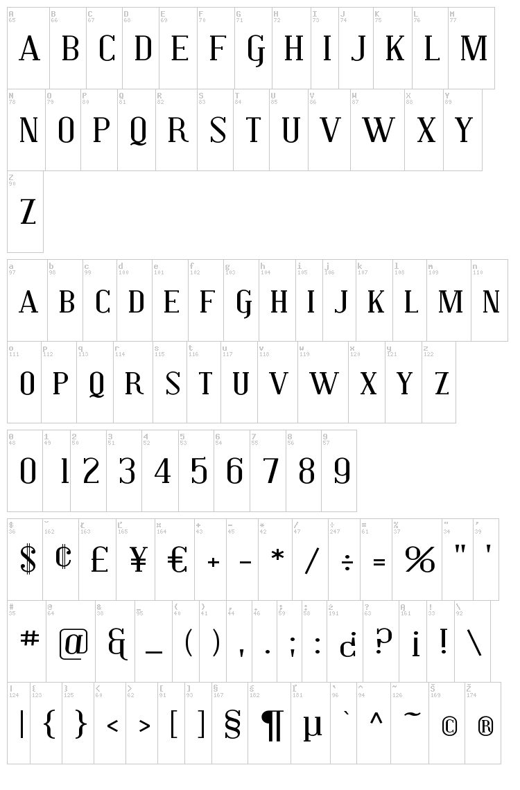 Covington font map
