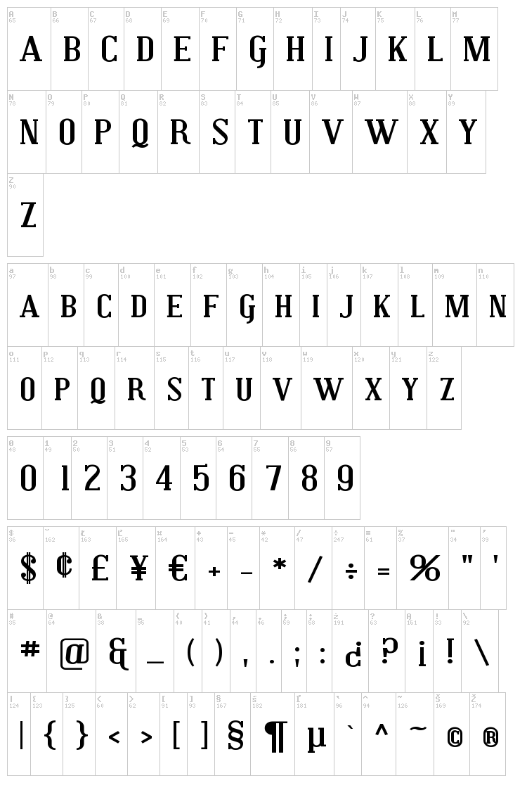 Covington font map