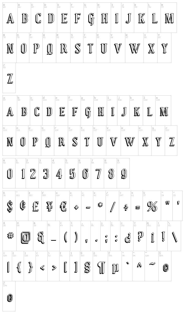 Covington font map
