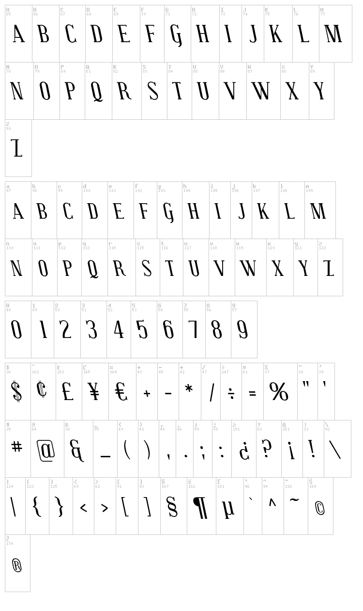 Covington font map