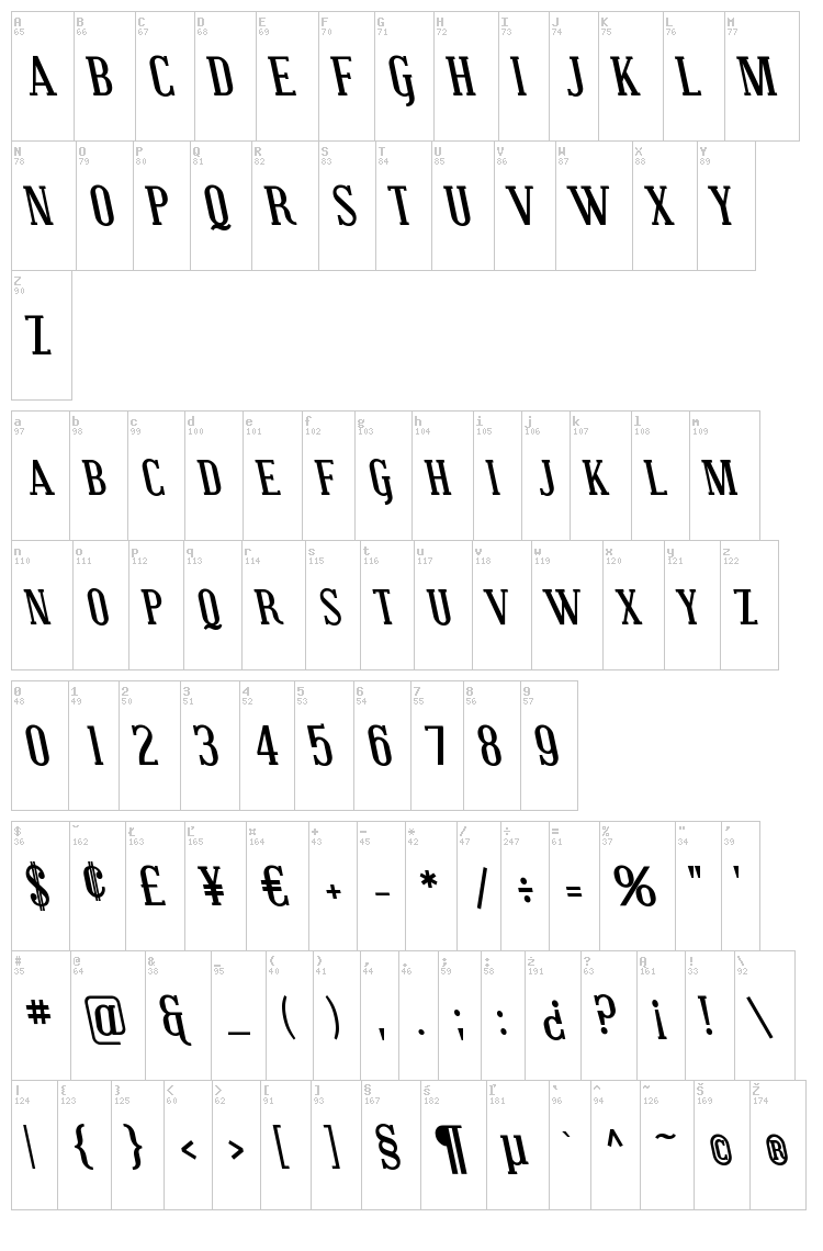 Covington font map
