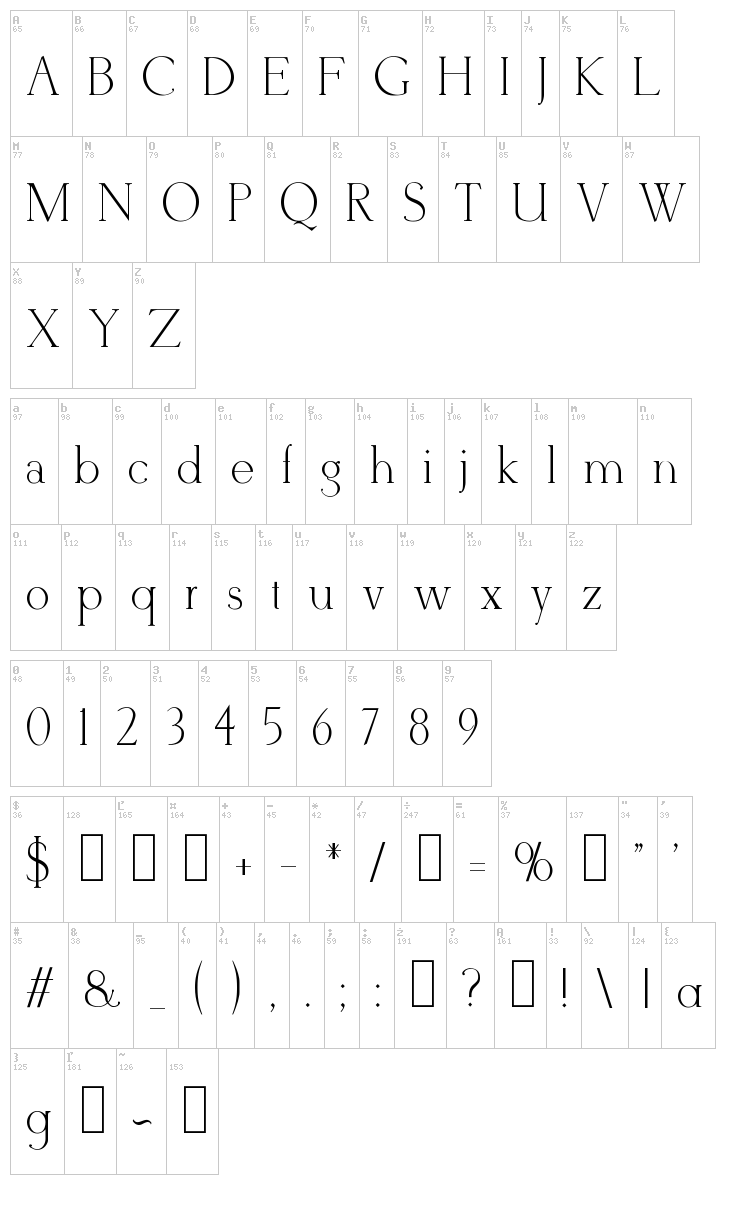 Derivia font map