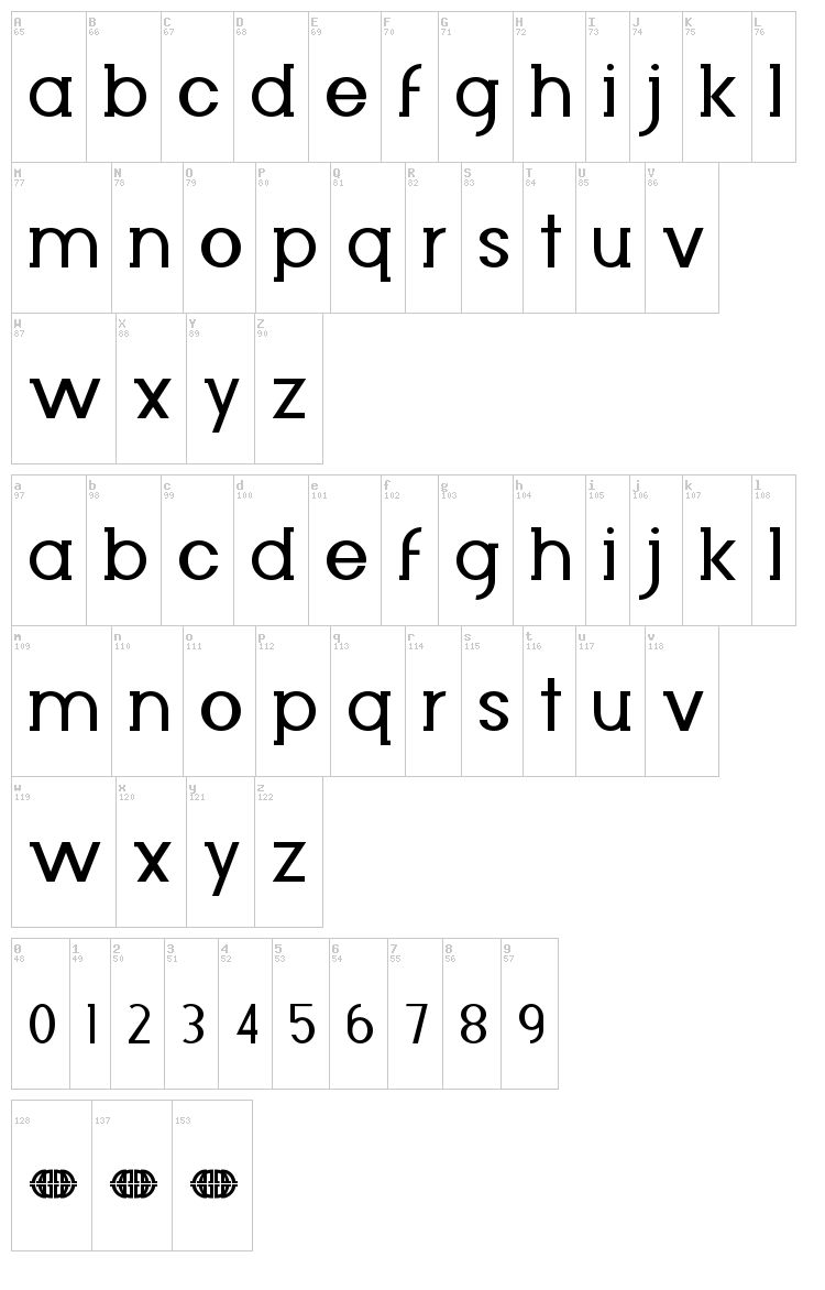 Diminuto font map