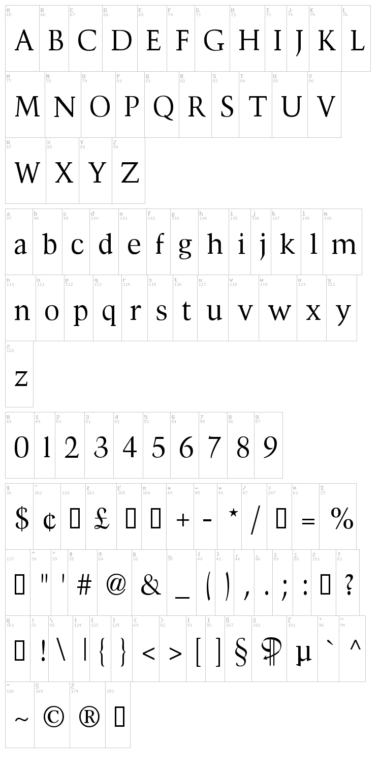 Divona font map