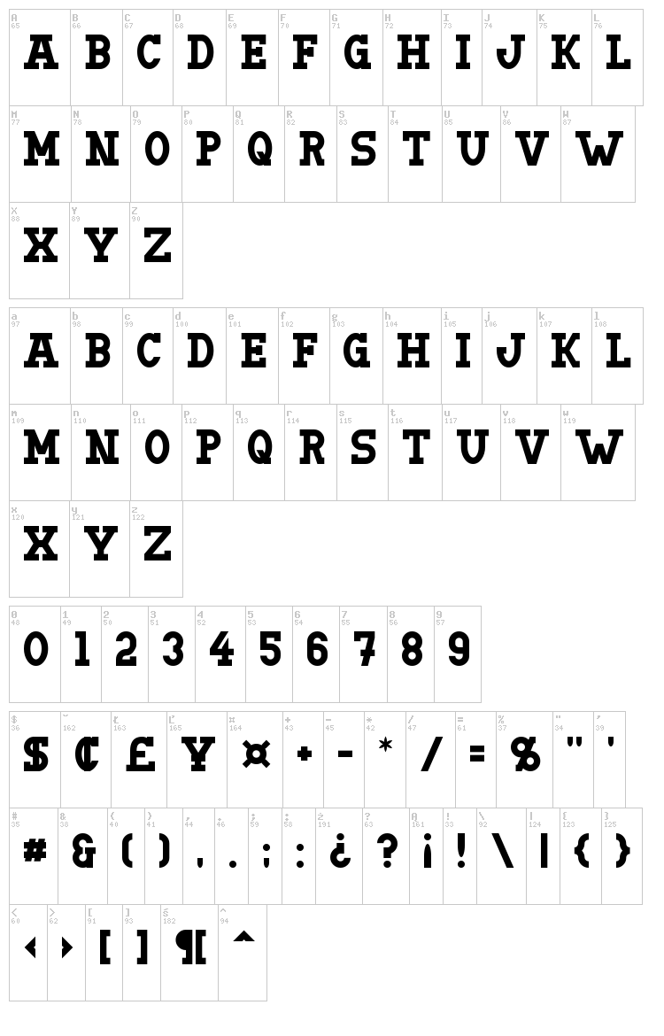 Doergon font map